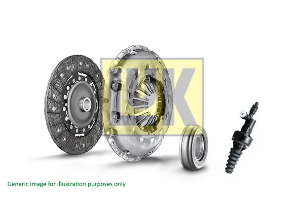 Sada spojky Schaeffler LuK 618309222